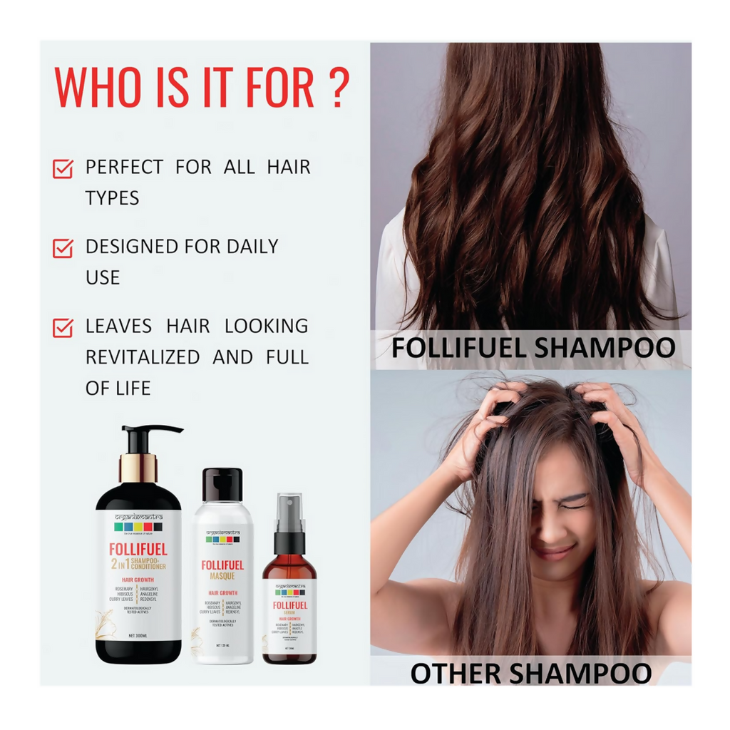 Organix Mantra Follifuel Hair Growth 2-in-1 Shampoo & Conditioner | Grocsy
