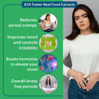 Laurik Essentials PMS Relief Tablets Get Relief From Unwanted Pain | Grocsy