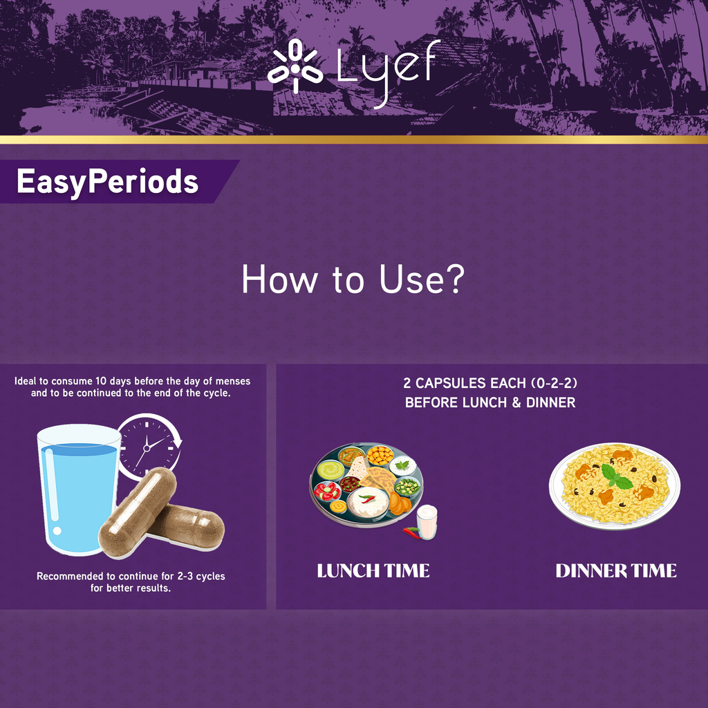 LYEF Easy Periods Capsules | Grocsy