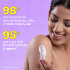 Chemist At Play Bright Boost SPF Body Lotion | Grocsy