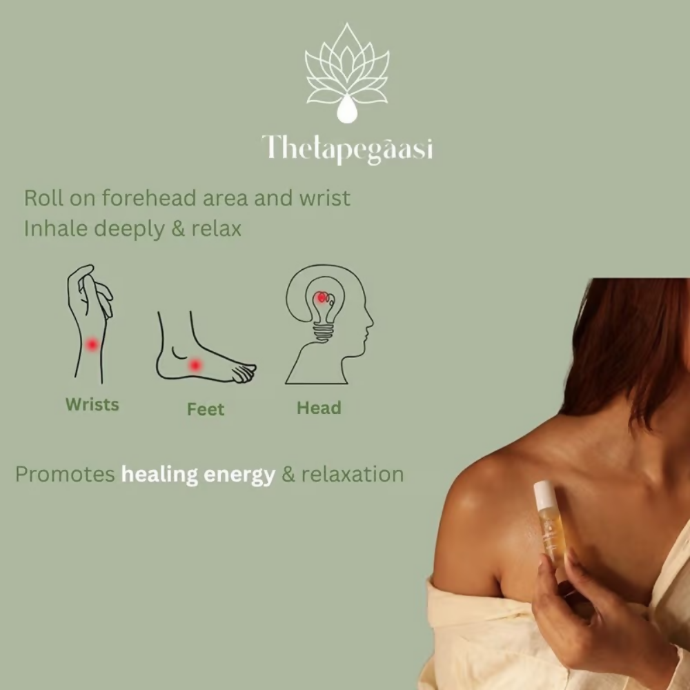 Thetapegaasi Hangover Pure Essential Oil Roll-On | Grocsy