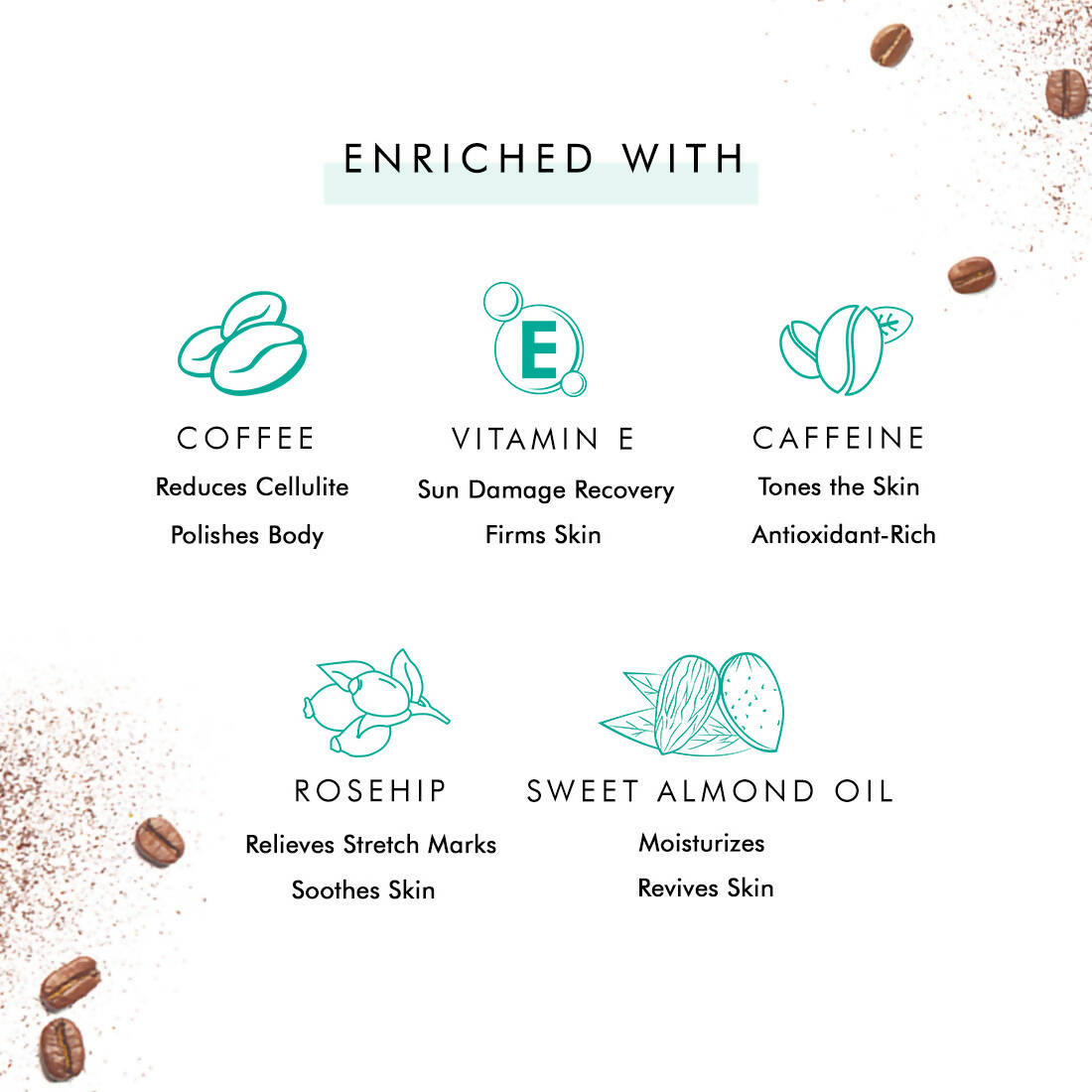 mCaffeine Raw Coffee Body Polishing Oil | Grocsy