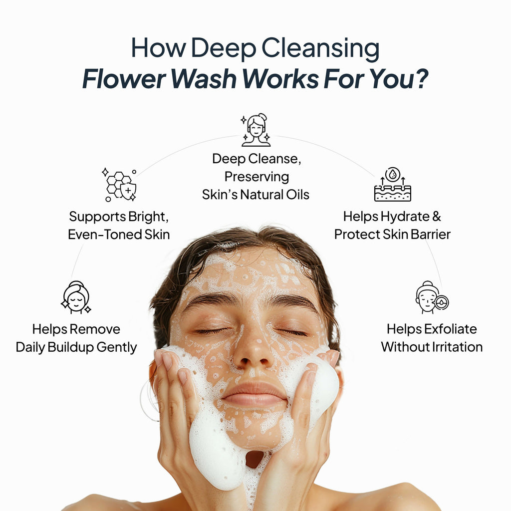 Miduty Deep Cleansing Flower Face Wash | Grocsy