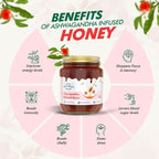 Farm Naturelle Ashwagandha Infused Honey – Natural Stress Relief & Energy Boost | Grocsy
