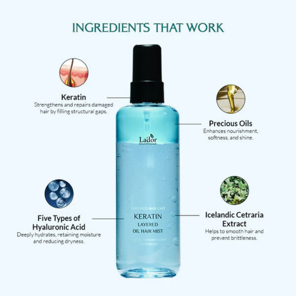 La'dor Keratin Layered Korean Perfume Oil Mist for Heat & Color Protection | Grocsy