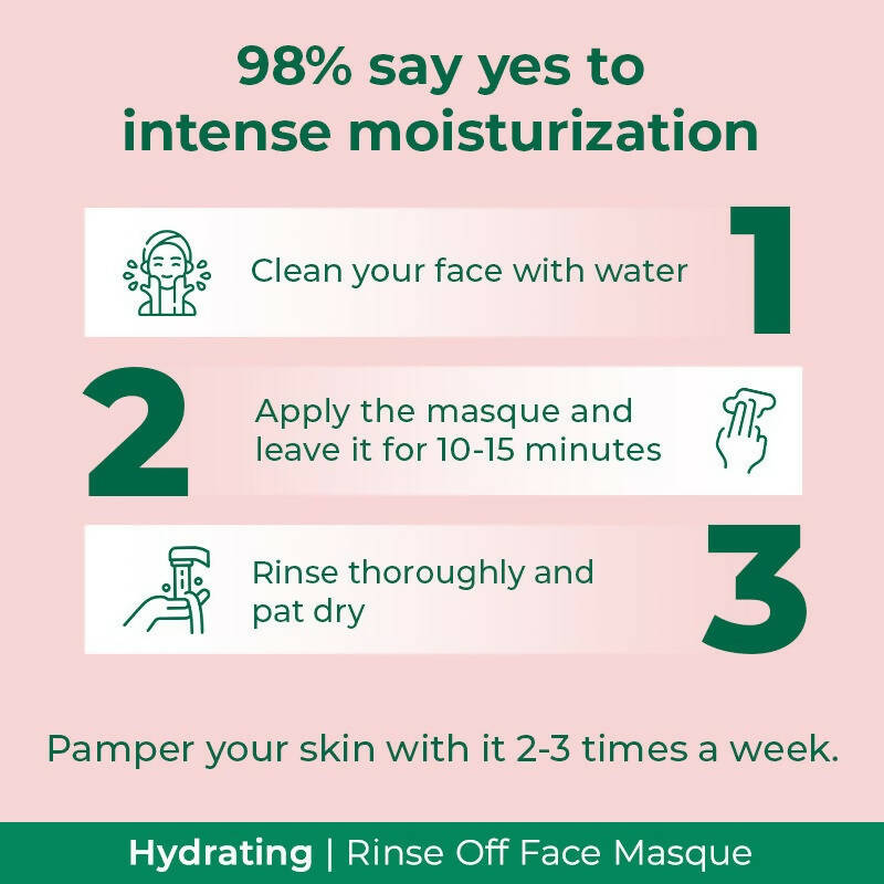 Palmolive Hydrating Face Masque | Grocsy