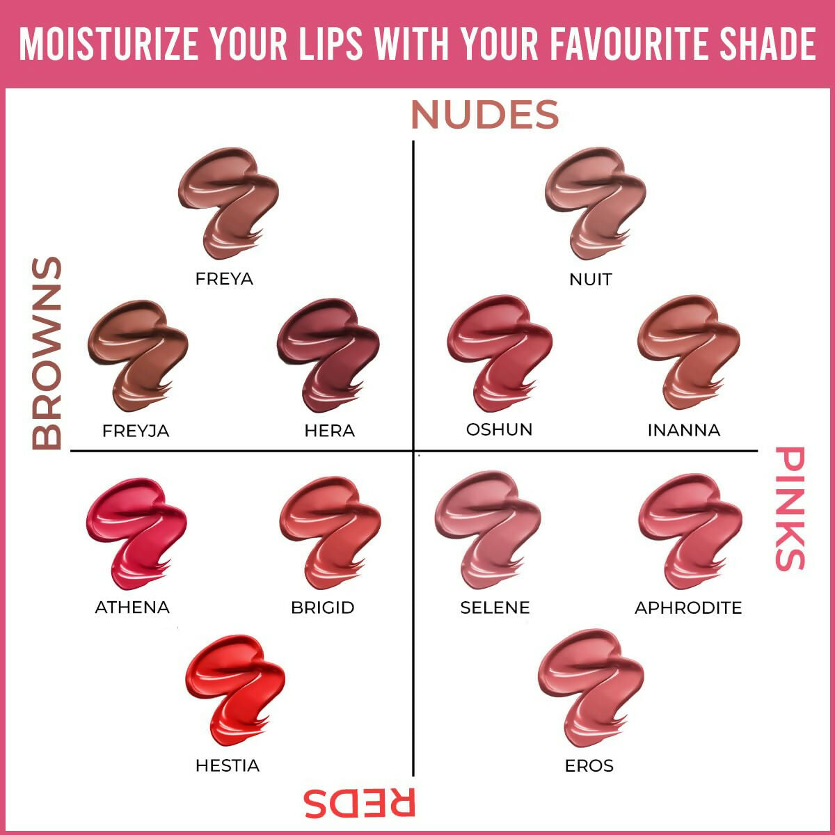 Insight Cosmetics Lip Cream | Hydro Filling Technology with Antioxidant Moisturising | Grocsy