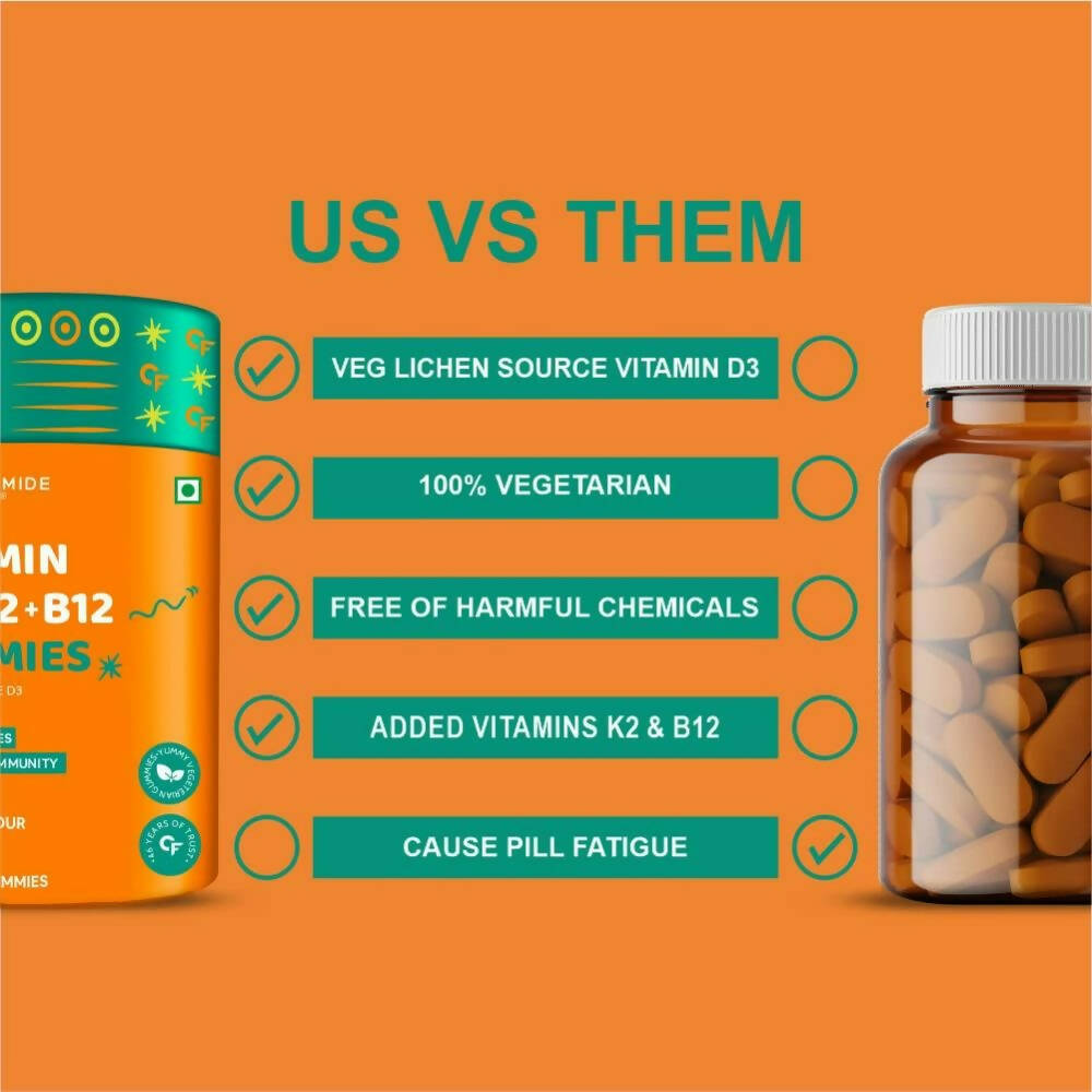 Carbamide Forte Vitamin D3 K2 B12 - Gummies | Grocsy