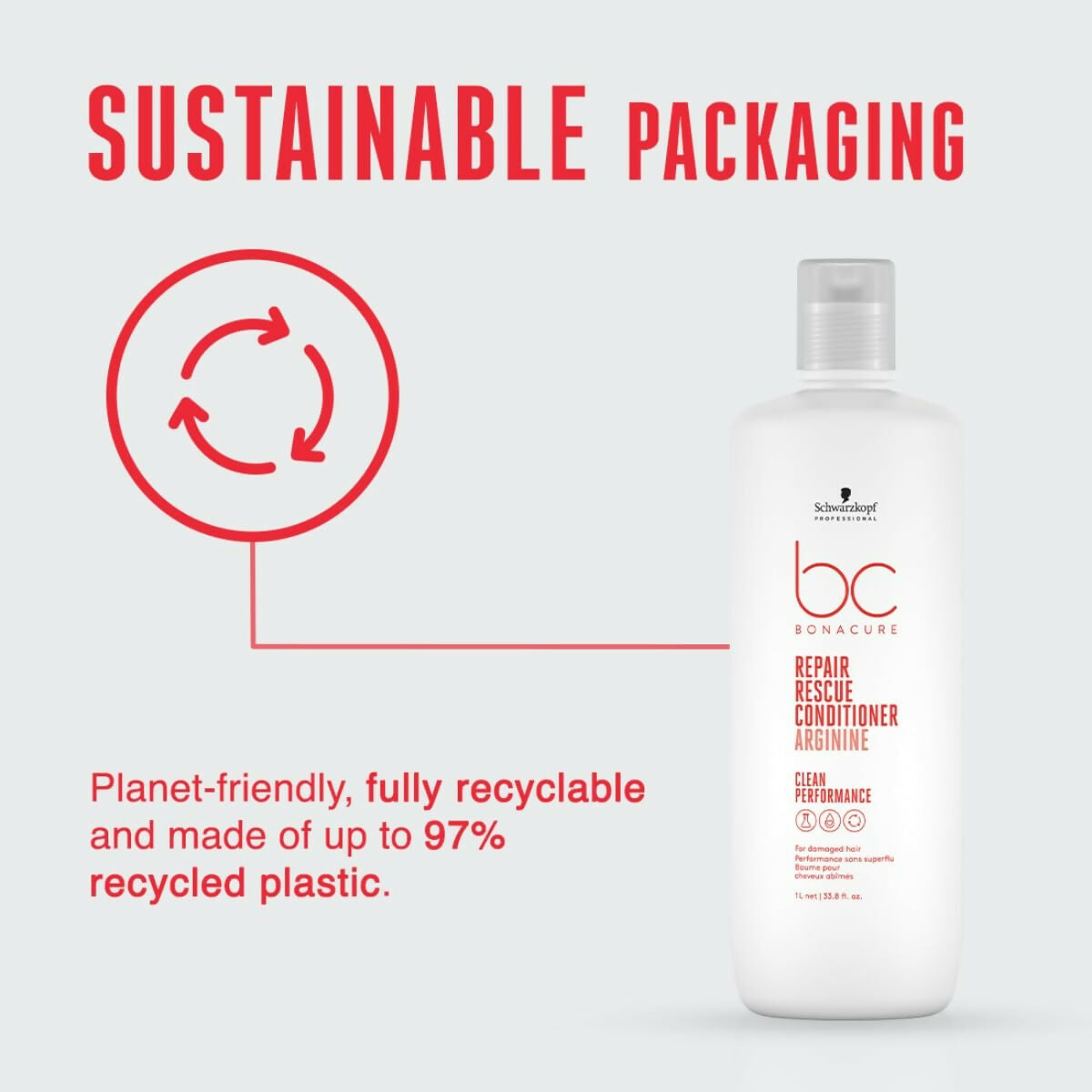 Schwarzkopf Professional Dry Hair Bonacure Repair Rescue Conditioner | Grocsy
