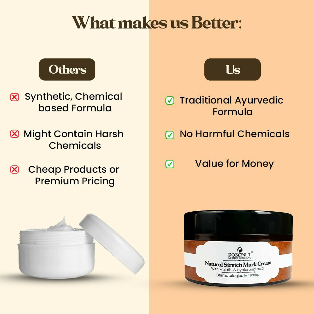 Pokonut Natural Stretch Mark Cream | Grocsy