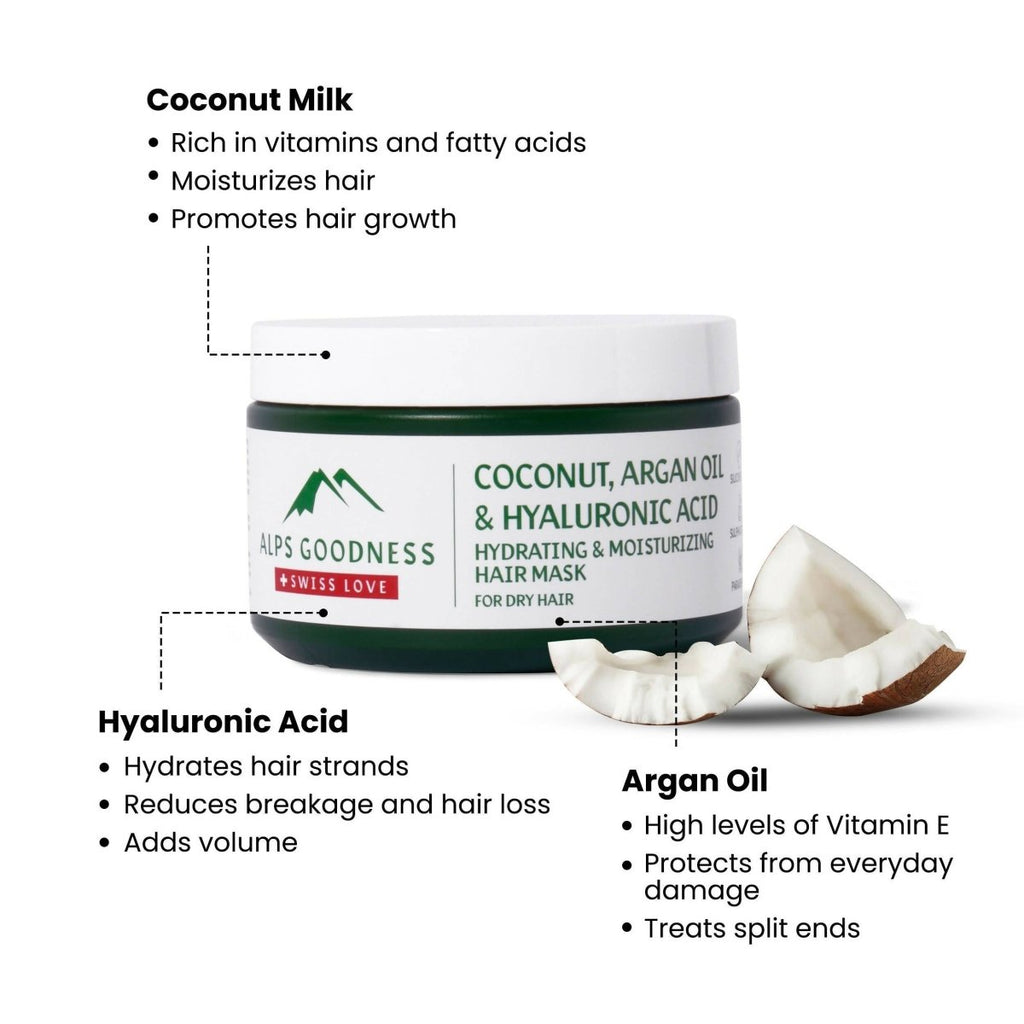 Alps Goodness Coconut Milk, Argan Oil and Hyaluronic Acid Hydrating and Nourishing Hair Mask | Grocsy