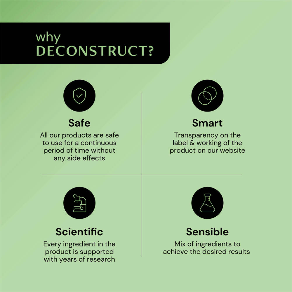 Deconstruct Beginners Exfoliating Serum | Grocsy