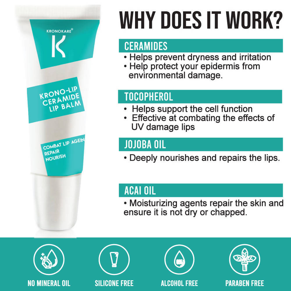 Kronokare Krono-Lip Ceramide Lip Balm | Grocsy
