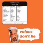 Nocap foods Zero Guilt Healthy Chips | Grocsy
