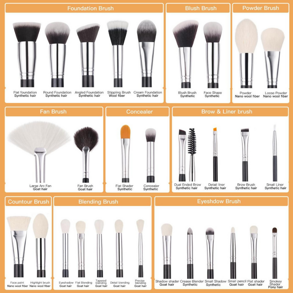 Bronson Professional Brush set for Face & Eye Luxury Makeup Tool | Grocsy