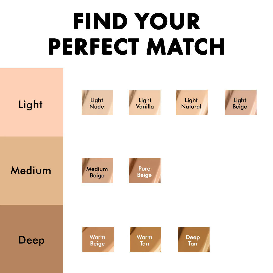 Milani Conceal + Perfect Longwear Concealer - Warm Beige | Grocsy