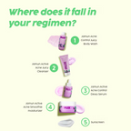 PLIX The Plant Fix Salicylic Acid Cleanser & Body Wash | Grocsy