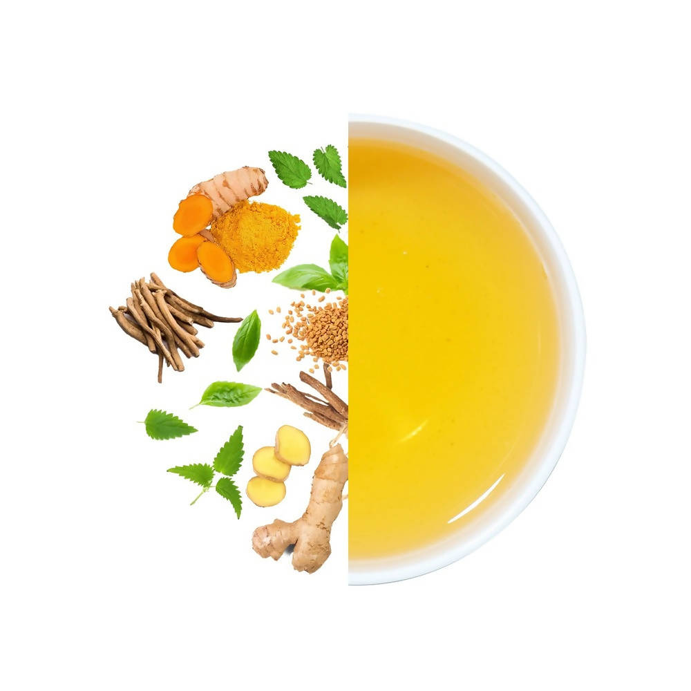 Oraah Thyro Heal Tea | Grocsy