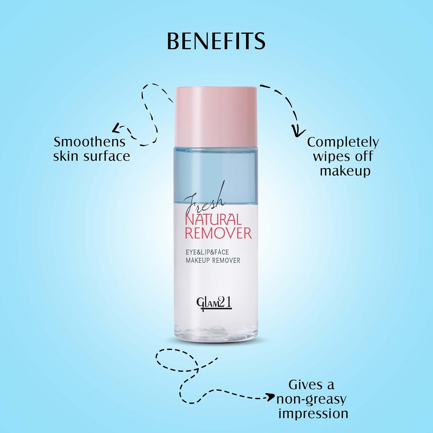 Glam21 Makeup Remover For Water-Proof & Long Lasting Makeup - Blue | Grocsy
