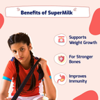 Gritzo SuperMilk Weight+ (13+y Boys), 10g Protein Powder (Double Chocolate) | Grocsy