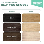 Streax Professional Permanent Hair Colour - 9.1 Rich Platinum | Grocsy