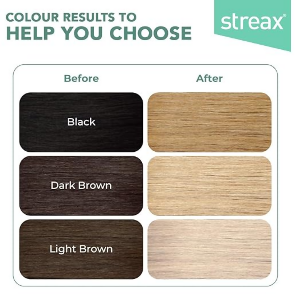 Streax Professional Permanent Hair Colour - 9.1 Rich Platinum | Grocsy