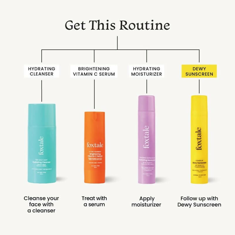 Foxtale Dewy Sunscreen SPF 70 PA++++ With Niacinamide + Provitamin B5 + Vitamin E - Anti-Tan Formula & Spot Depigmentation | Grocsy