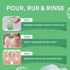 Lacto Calamine 1% Salicylic Acid Body Wash | Grocsy