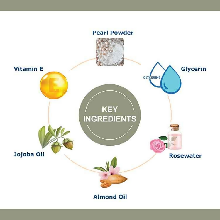 Oxyglow Herbals Pearl Facial Kit | Grocsy