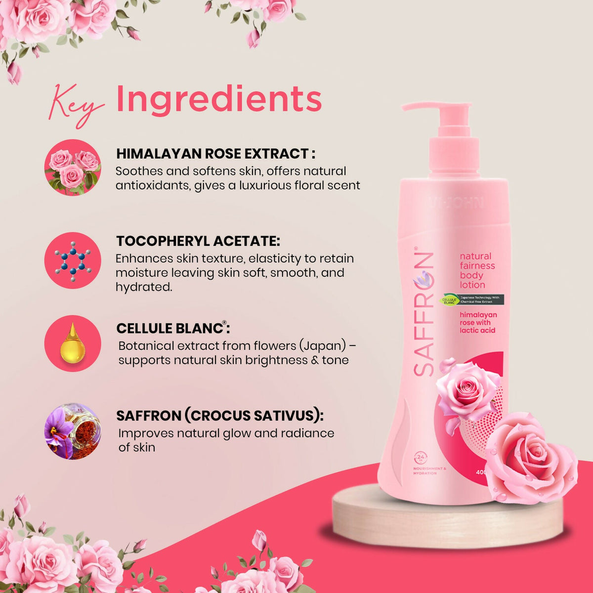 VI-JOHN Saffron Natural Fairness Body Lotion Himalayan Rose with Lactic Acid Deep Nourishment for Soft & Radiant Skin For All Skin Types | Grocsy