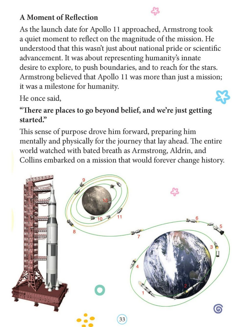 Dreamland Publications Neil Armstrong Icons of Inspiration Illustrated Biography For Kids | Grocsy