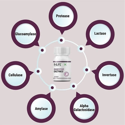 Inlife Digestive Enzymes Tablets | Grocsy
