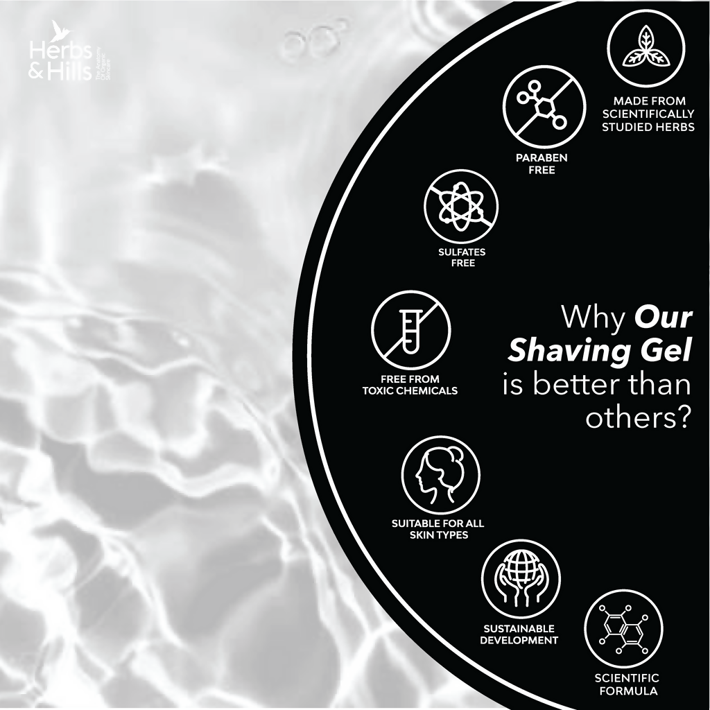 Herbs & Hills Maca Root Shaving Gel | Grocsy