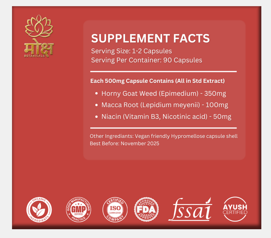 Moksha Botanicals Moolprana Capsules | Grocsy