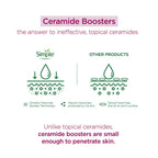 Simple Active Skin Barrier Care Soothing Water Creme | Grocsy