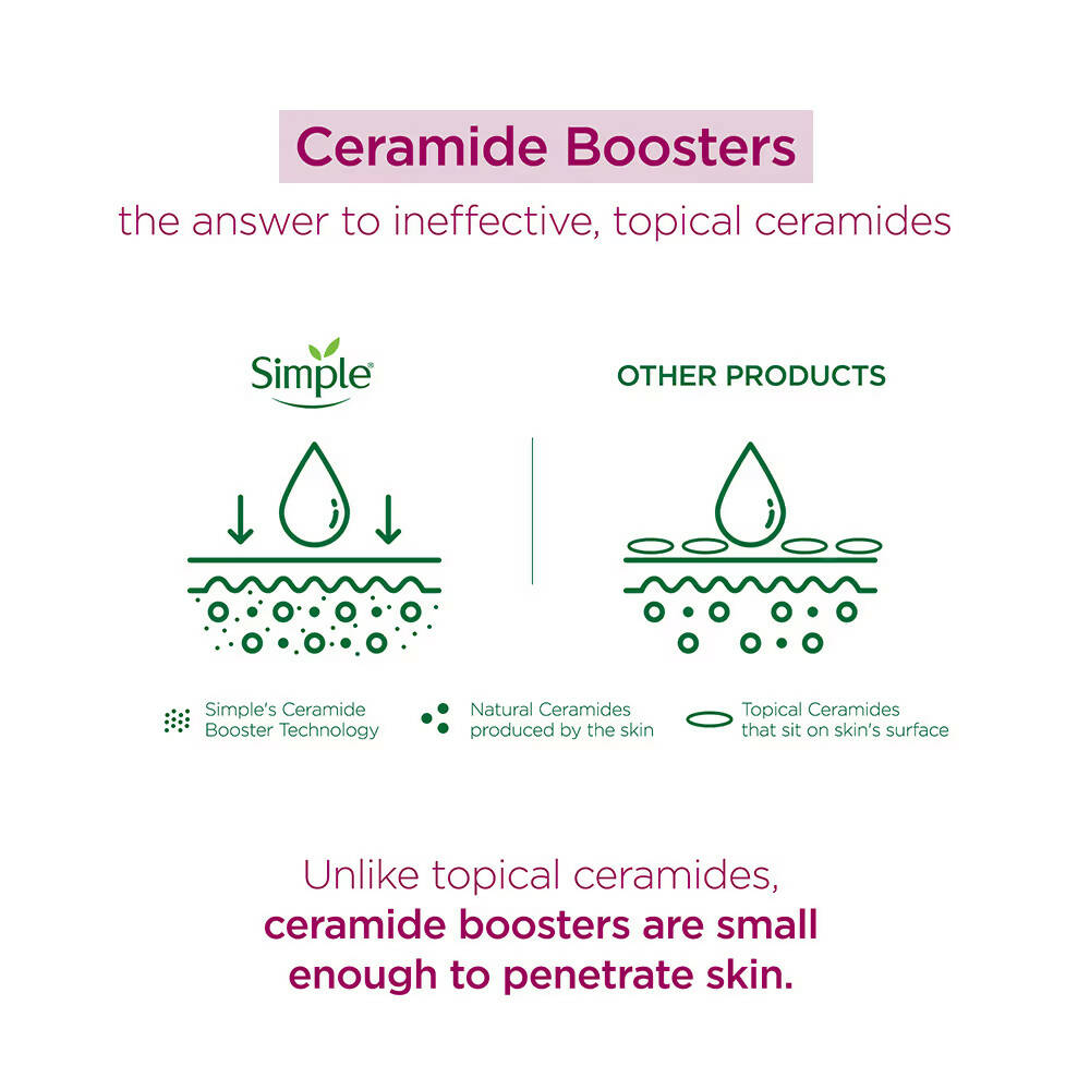 Simple Active Skin Barrier Care Soothing Water Creme | Grocsy