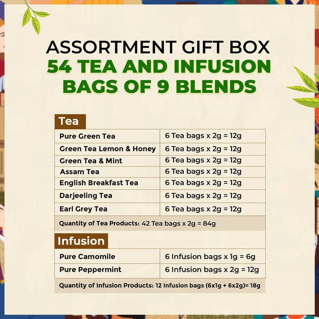 Twinings The Explorers Collection Assortment Tea Gift Set | Grocsy