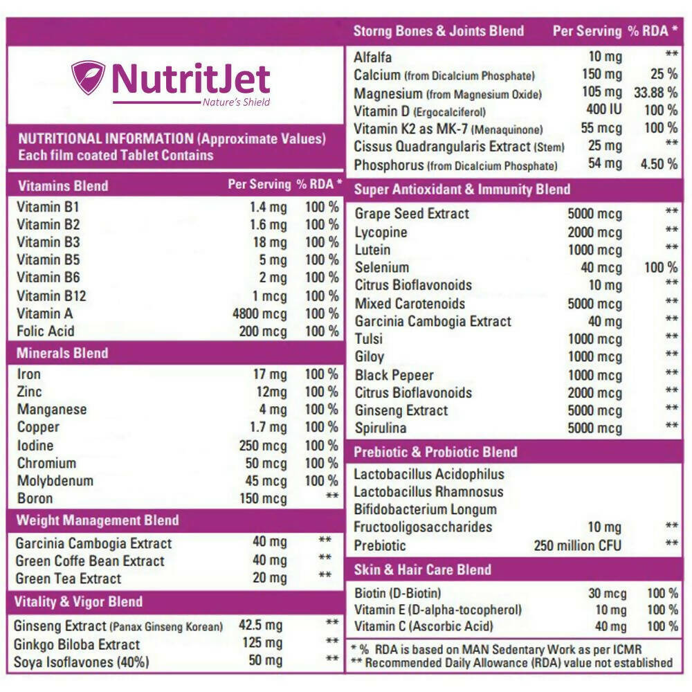NutritJet Multivitamin Vegetarian Tablets For Women | Grocsy
