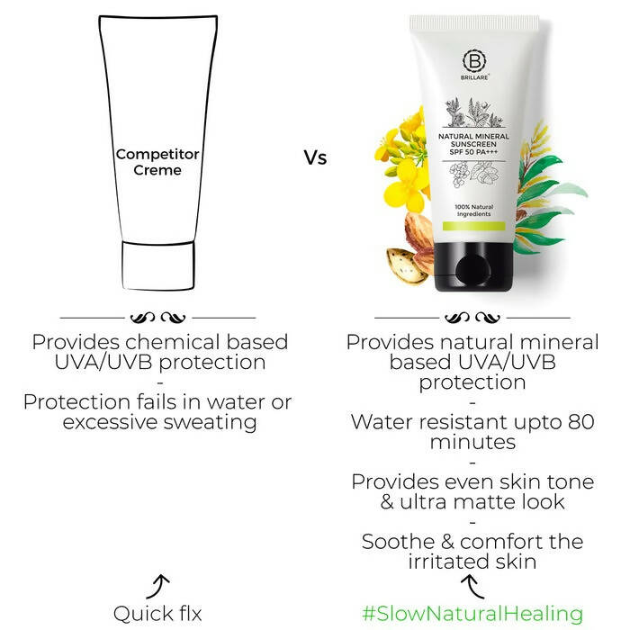 Brillare Natural Mineral Sunscreen Spf 50 | Grocsy