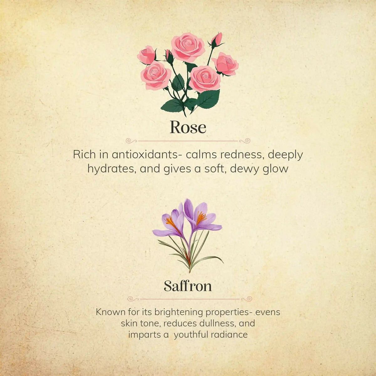 Chengavi Rose & Saffron Face Mist | Grocsy