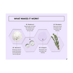 BeBodywise Advanced Hair Growth Serum | Grocsy