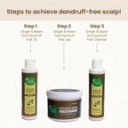 Mother Sparsh Ginger & Neem Anti-Dandruff Kit | Grocsy