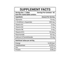 Nutrisouk Multivitamin Capsules | Grocsy