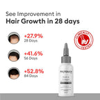 Protouch Biotin & Collagen Hair Growth Drops with Redensyl, Anagain, Procapil, and Onion Extract | Grocsy