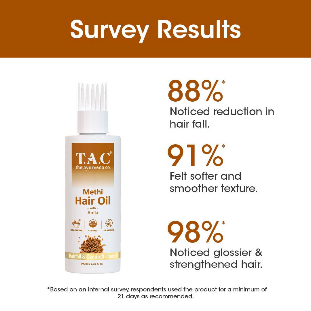 TAC - The Ayurveda Co. Methi Hair Oil | Grocsy