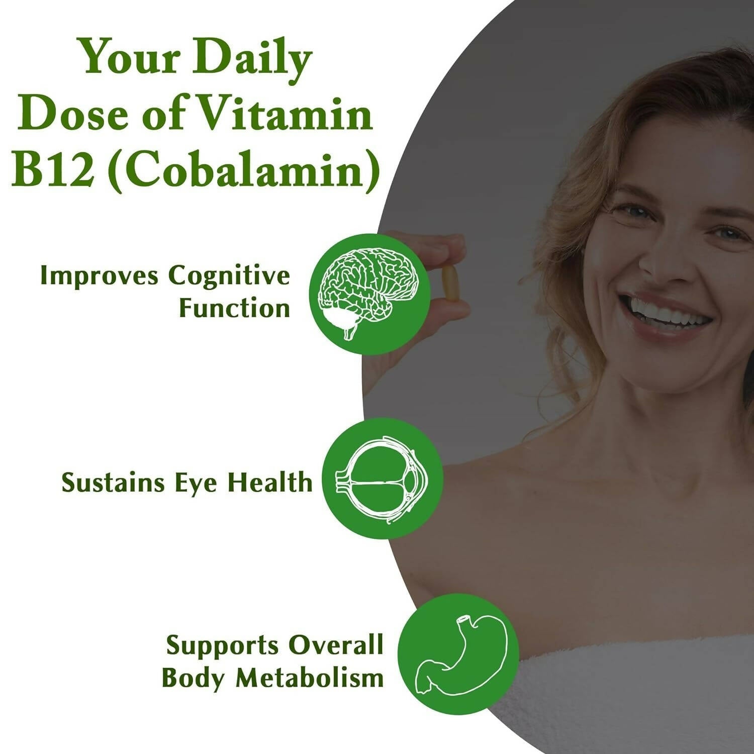 Planet Ayurveda Plant Based Vitamin B12 Capsules | Grocsy