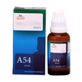Allen Homeopathy A54 Drops | Grocsy