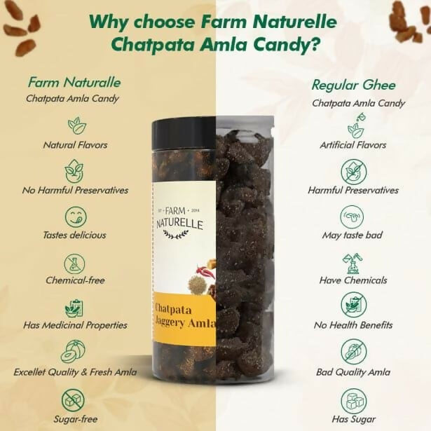 Farm Naturelle Chatpata Jaggery Amla Candy - Tangy | Grocsy