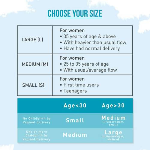 Sirona Reusable Menstrual Cup with Pouch | Grocsy