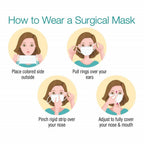 Hacer 3 Ply Non Surgical Disposable Face Mask With Nose Pin | Grocsy